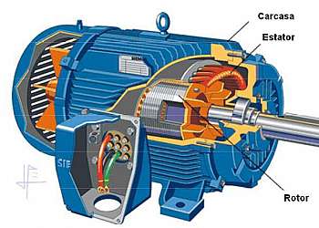 Manutenção de motores elétricos
